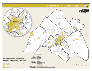 Carless Household Concentrations
