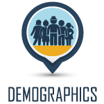 Demographics