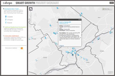 Smart Growth Project Database